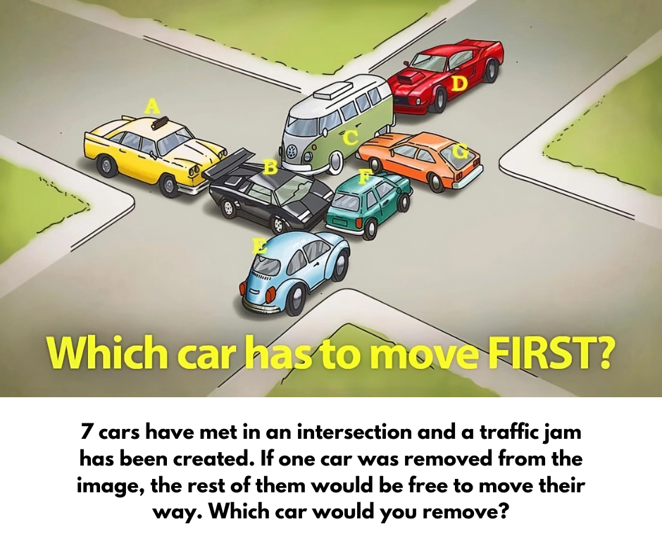 Which Car Has to Move First to Free the Traffic Jam? Can You Solve This Gridlock Brainteaser?