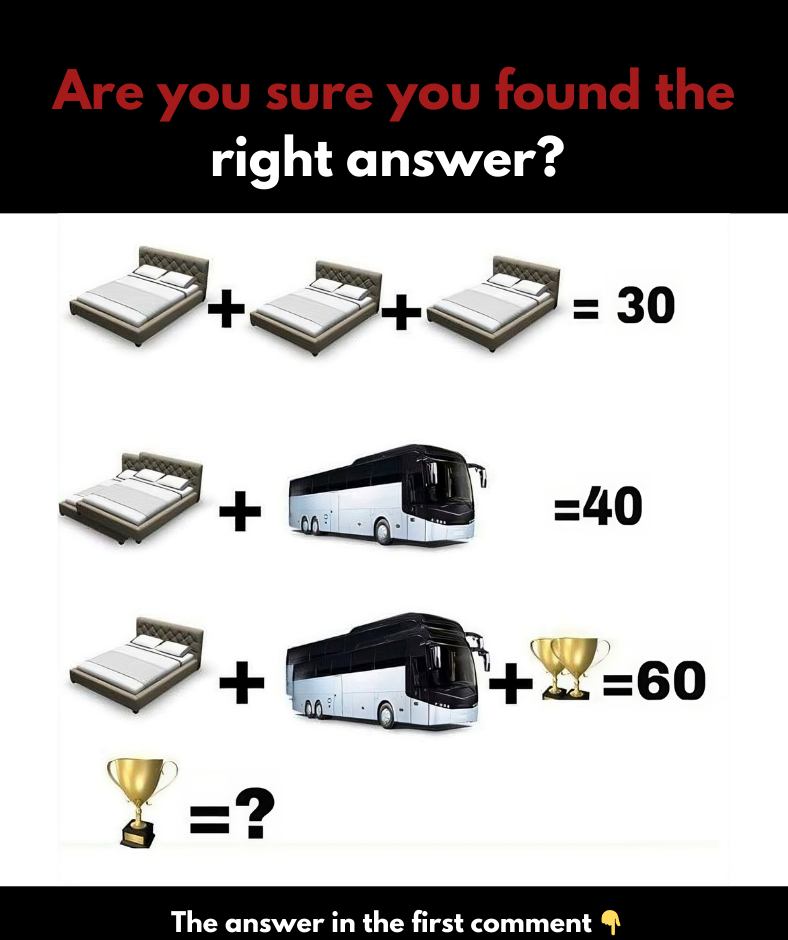 Are you sure you found the right answer?