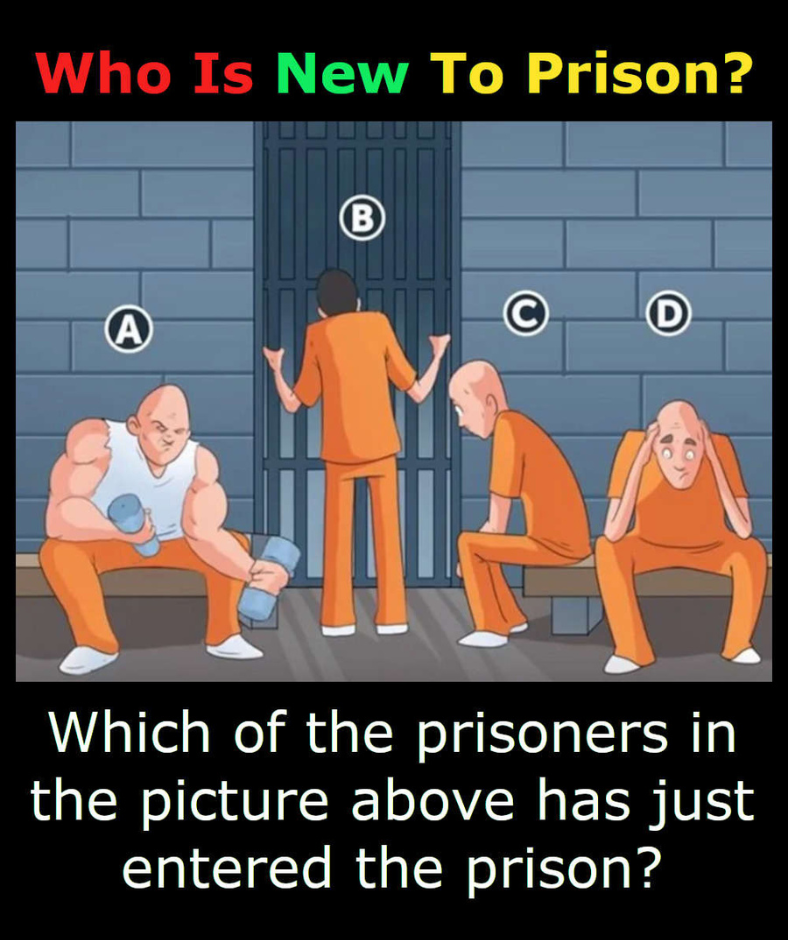 Who Is New To Prison?