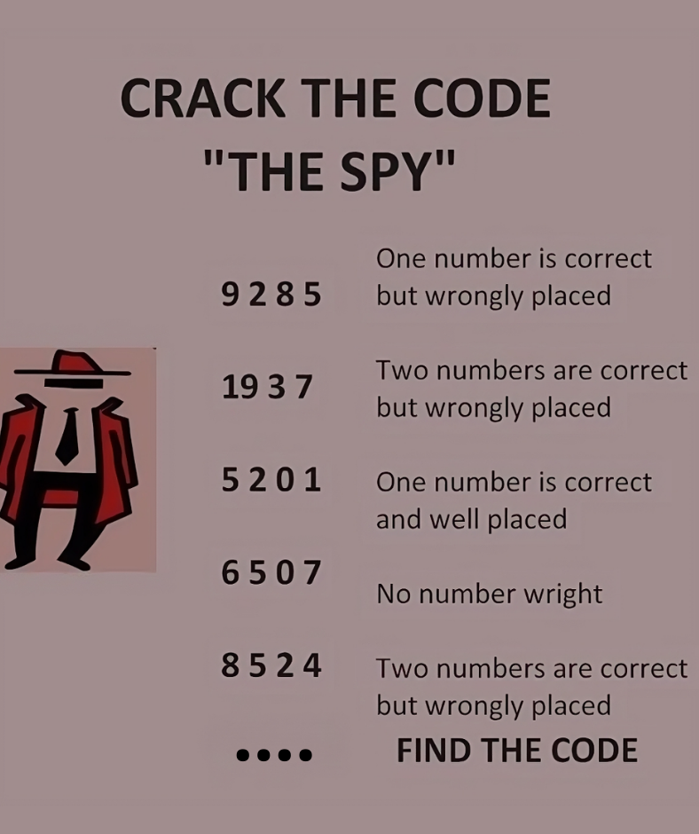 CRACK THE CODE “THE SPY”