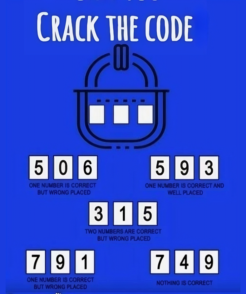 Unlock the Mystery: How to Solve This Challenging Code-Breaking Puzzle