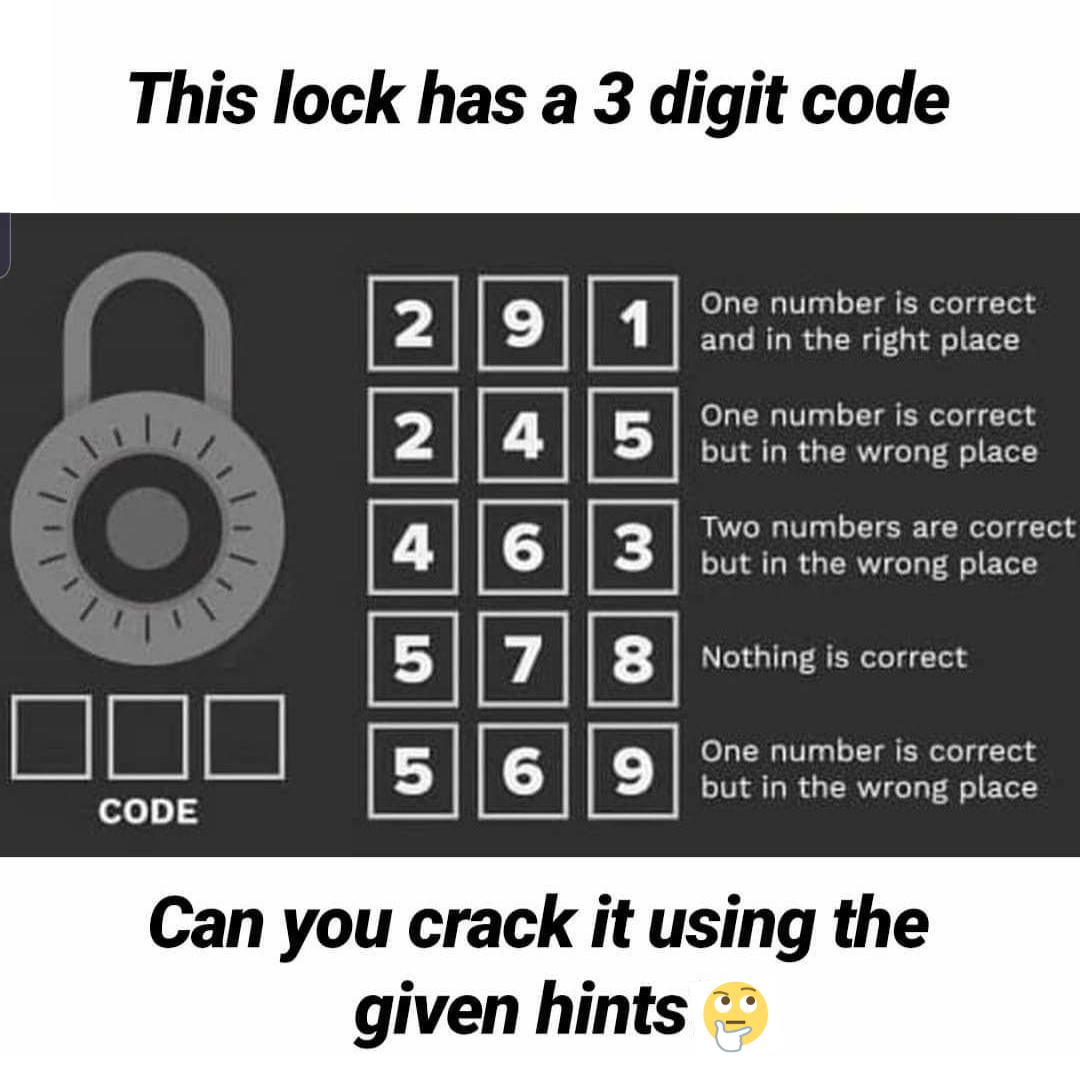 Crack the Three-Digit Code Using These Smart Clues