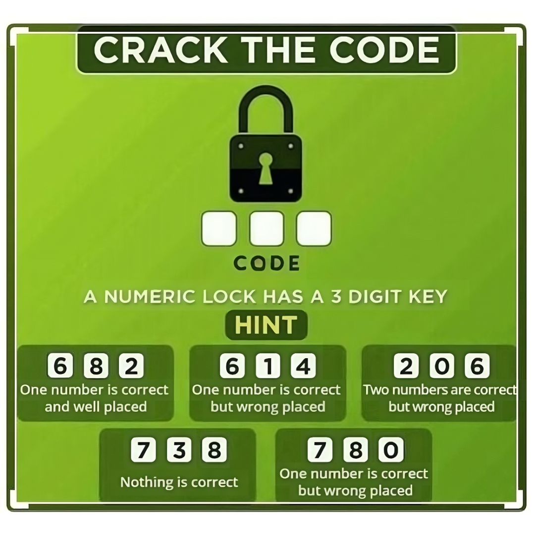 Crack the Code with These Simple Steps to Unlock the Secret