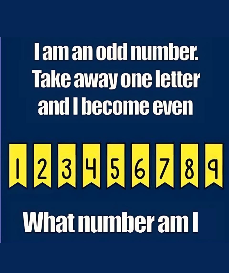 Discover the Secret Behind the Odd Number That Turns Even