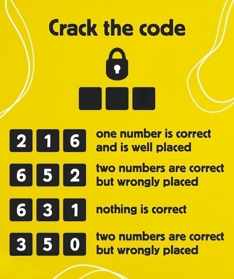 Unlock Your Inner Detective with This Mind-Bending Code Challenge!