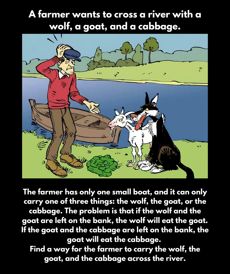 How the farmer carried the wolf, the goat and the cabbage across the river.