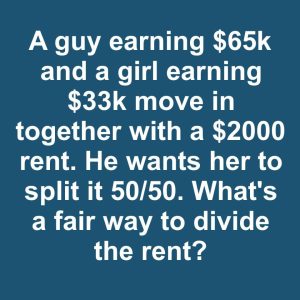 What’s fair in this case? What’s fair in this case?