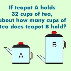 The Teapot Puzzle That’s Tricking Everyone—Can You Solve It