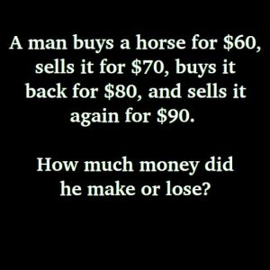 How Much Profit Did the Man Make? It’s a Simple Answer, But Most Get It Wrong! How Much Profit Did the Man Make? It’s a Simple Answer, But Most Get It Wrong!