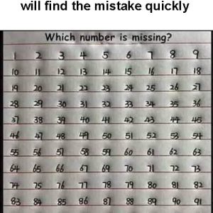 People who have good temper will find the mistake quickly People who have good temper will find the mistake quickly