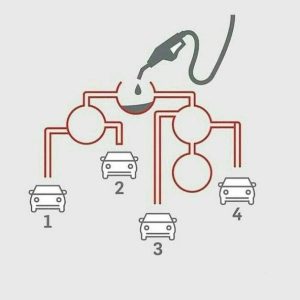 Fuel Puzzle Challenge: Which Car Fills Up First? Let’s See How Good Your Logic Is!